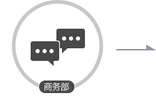 ���M(f��i)��ԃ(x��n) ̽ӑ�������